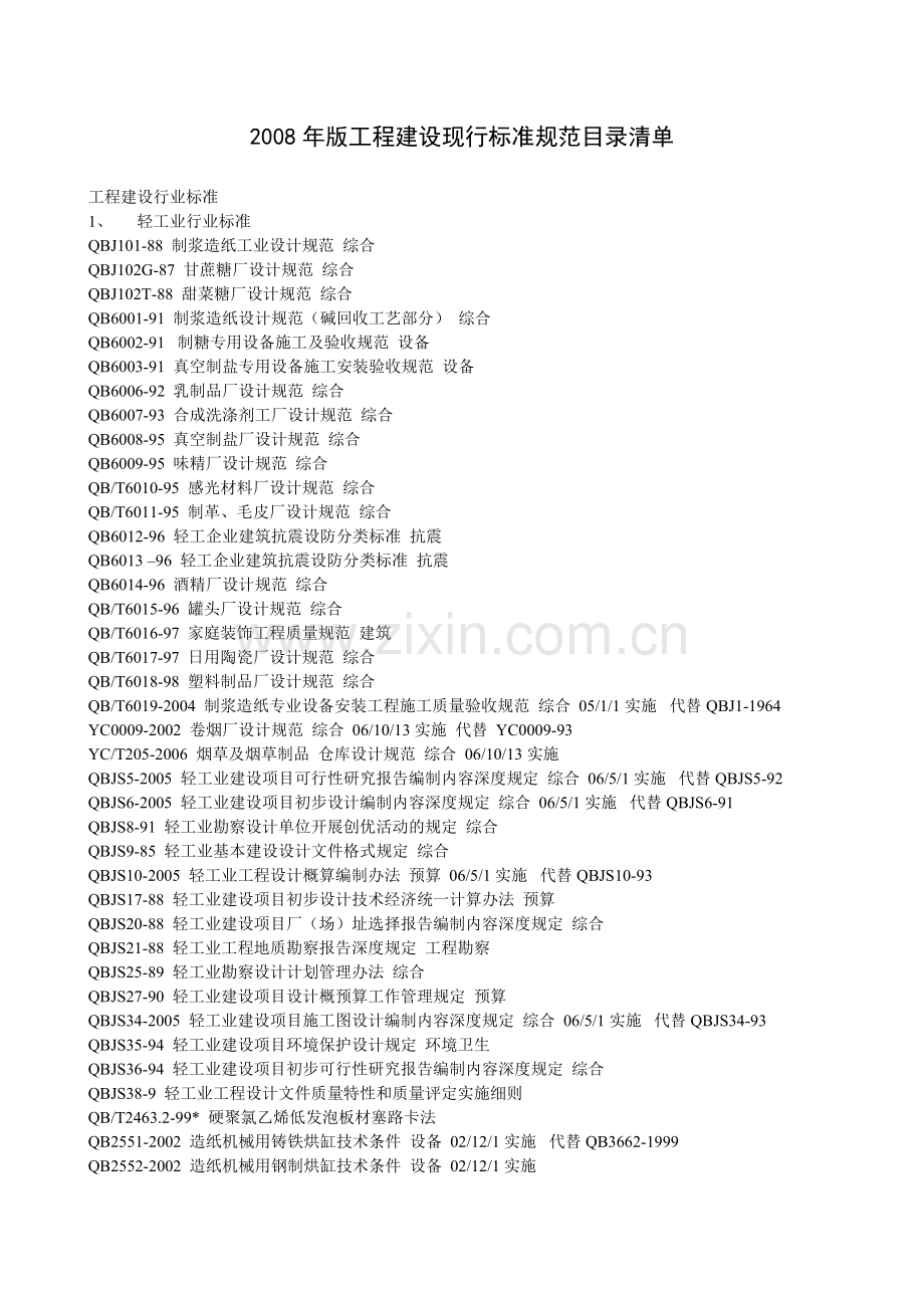 工程建设现行标准规范目录清单.docx_第1页