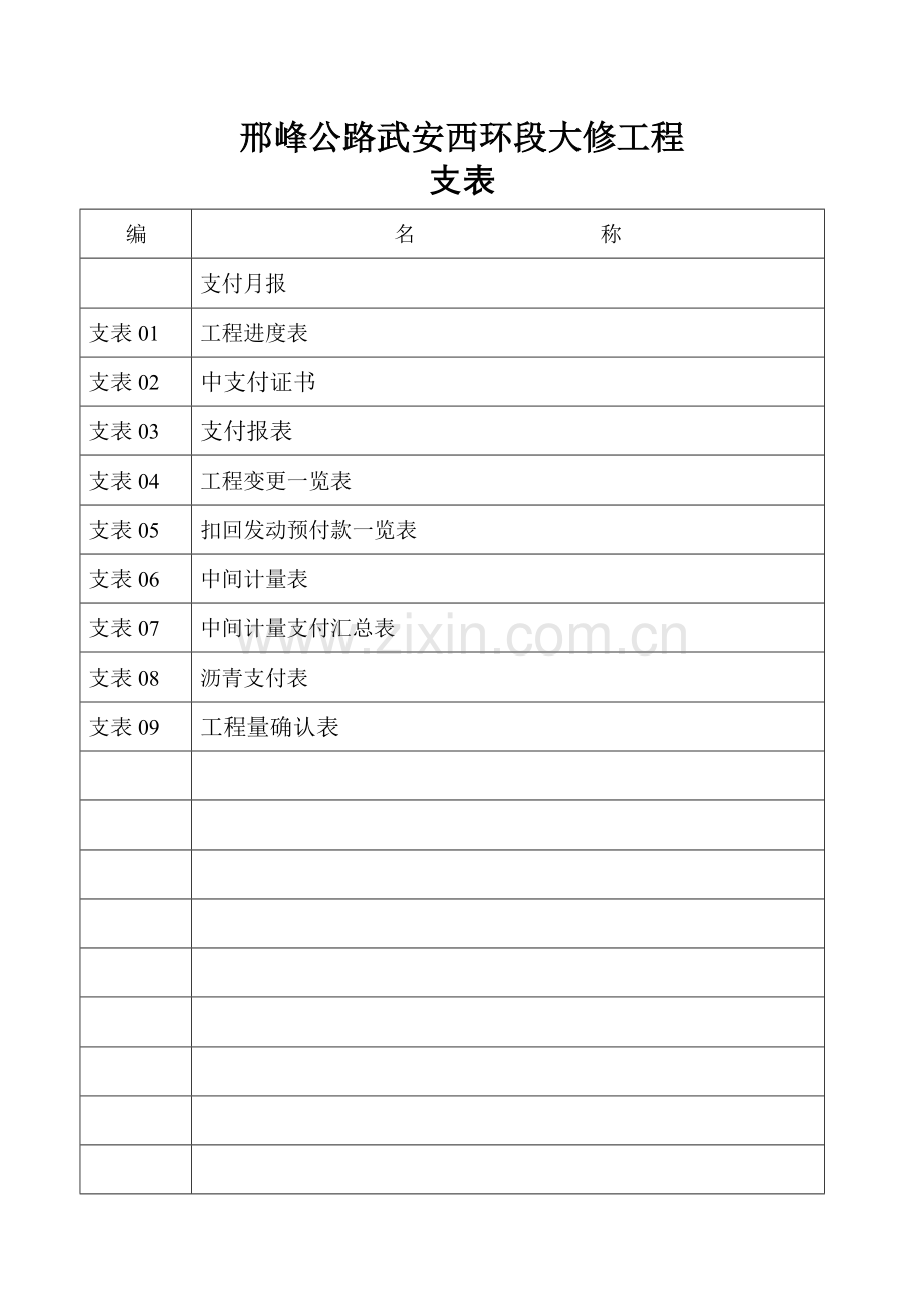 公路工程大修项目支表.doc_第1页