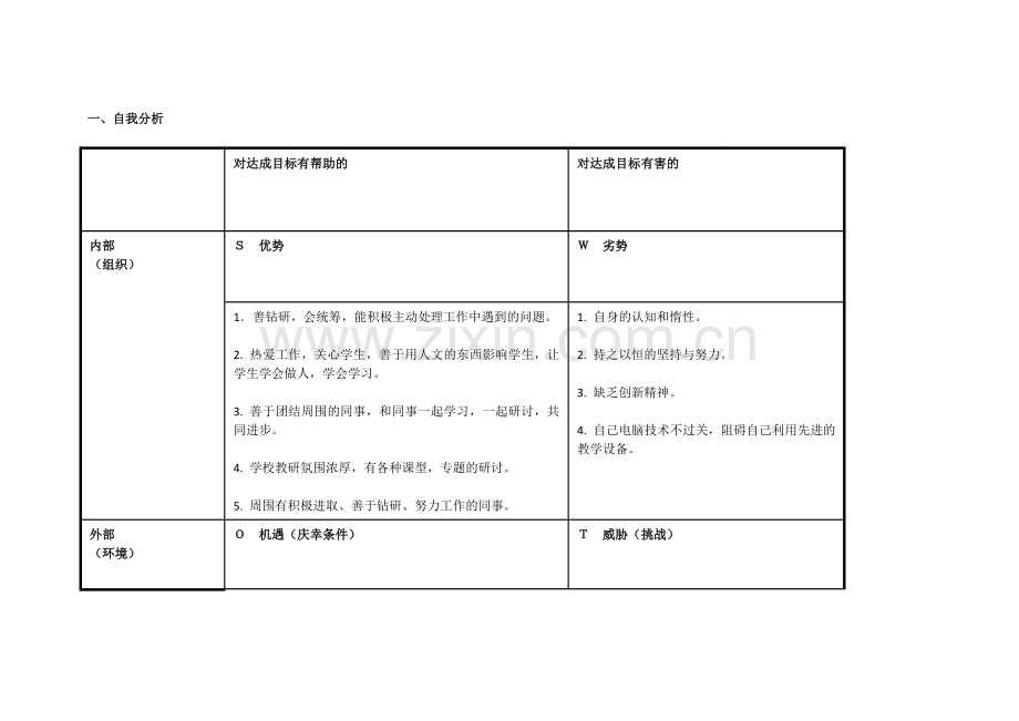 赵国华：个人自我诊断SWOT分析表.doc_第1页