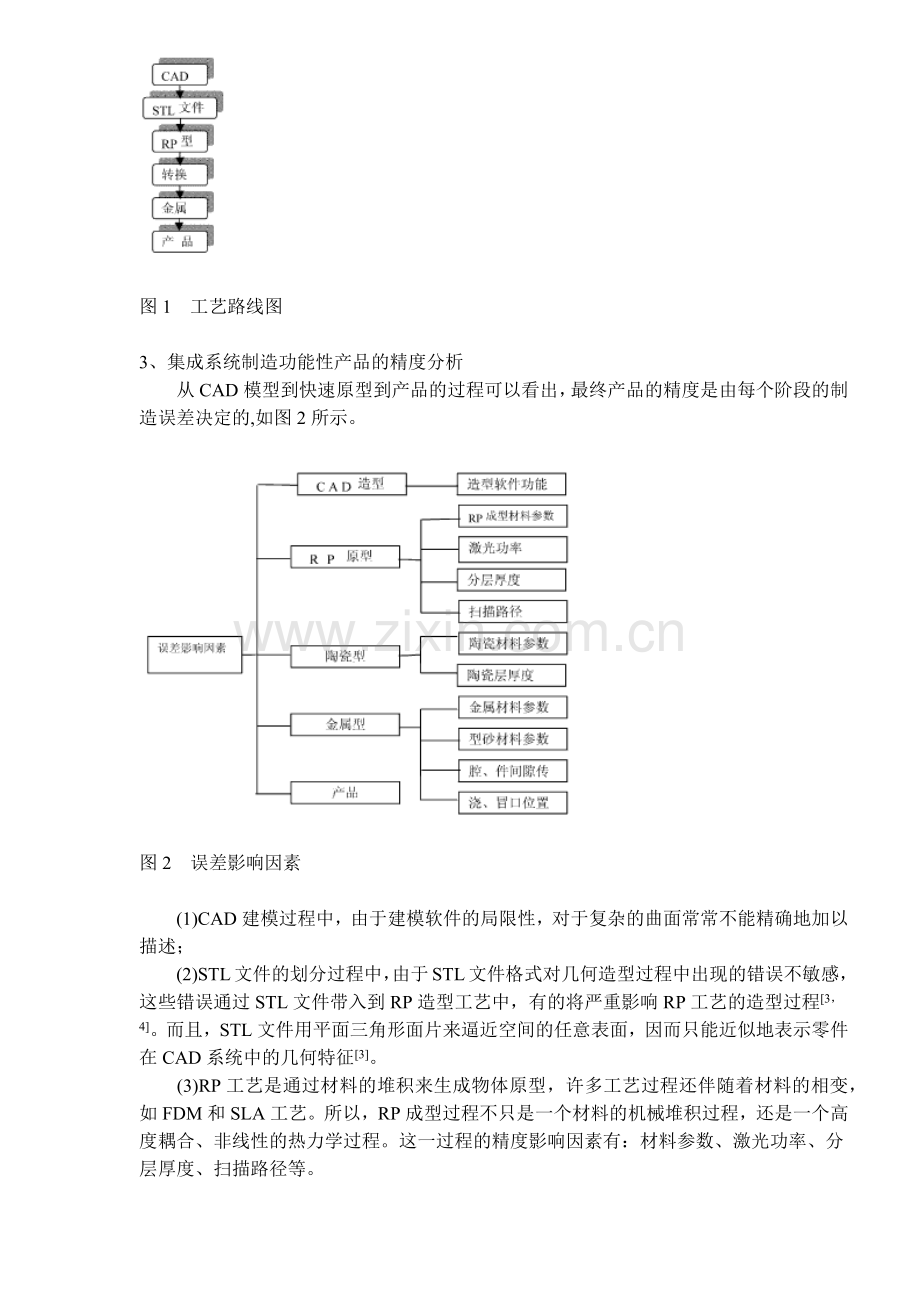 快速模具集成系统精度保证体系研究(6)(1).docx_第2页