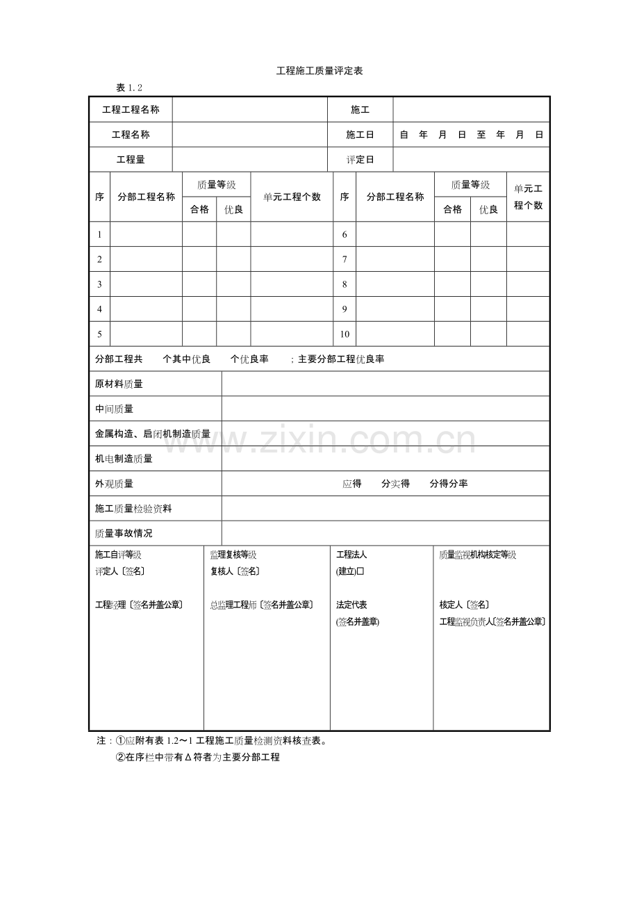 土地整理施工及监理全套表格.docx_第1页