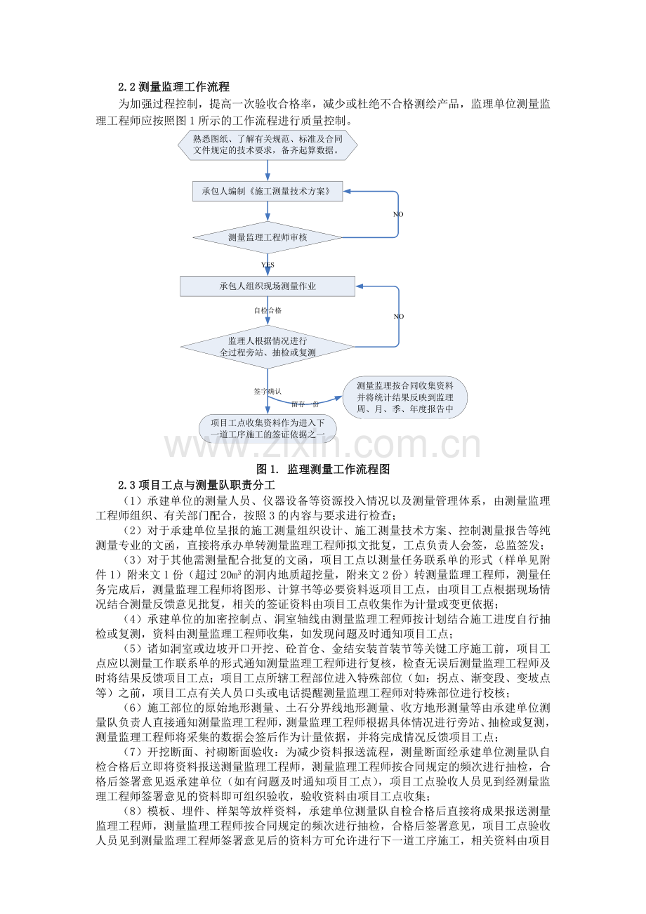 左岸地下厂房及泄洪洞建安工程测量监理实施细则.docx_第2页