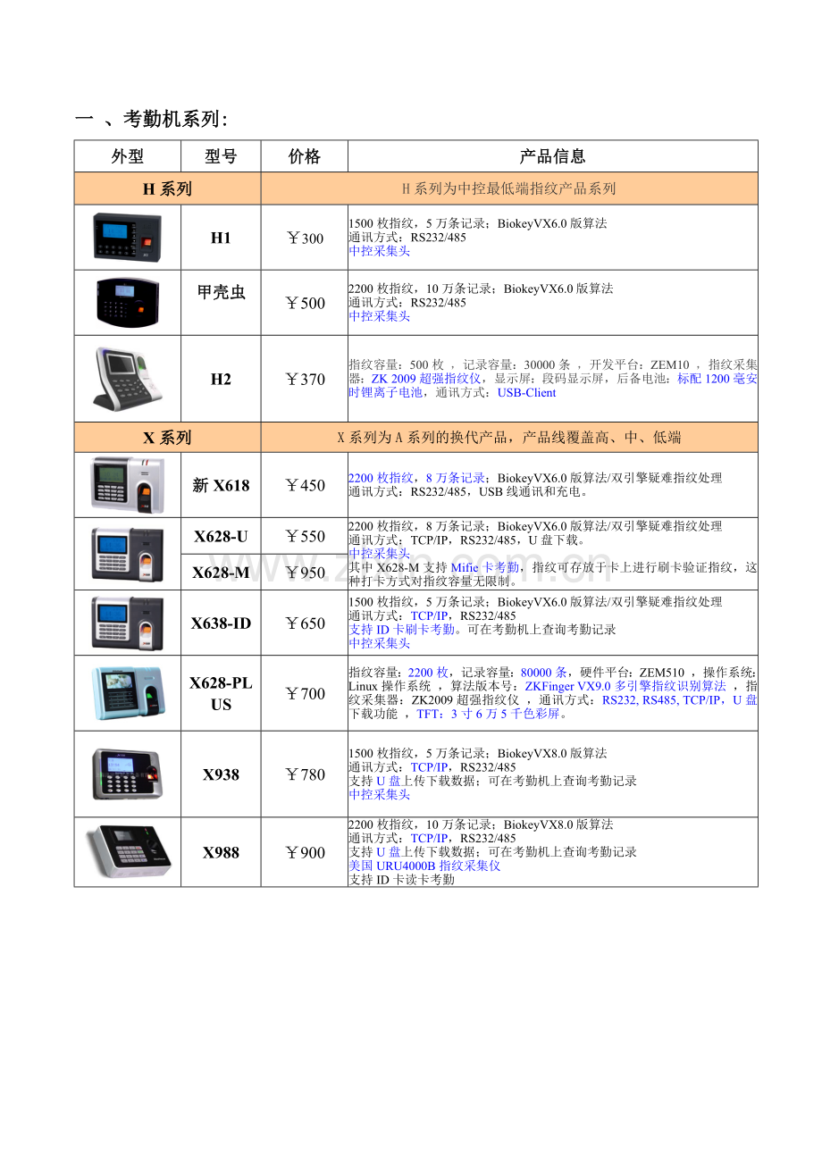广州市峰火电子科技有限公司.docx_第1页