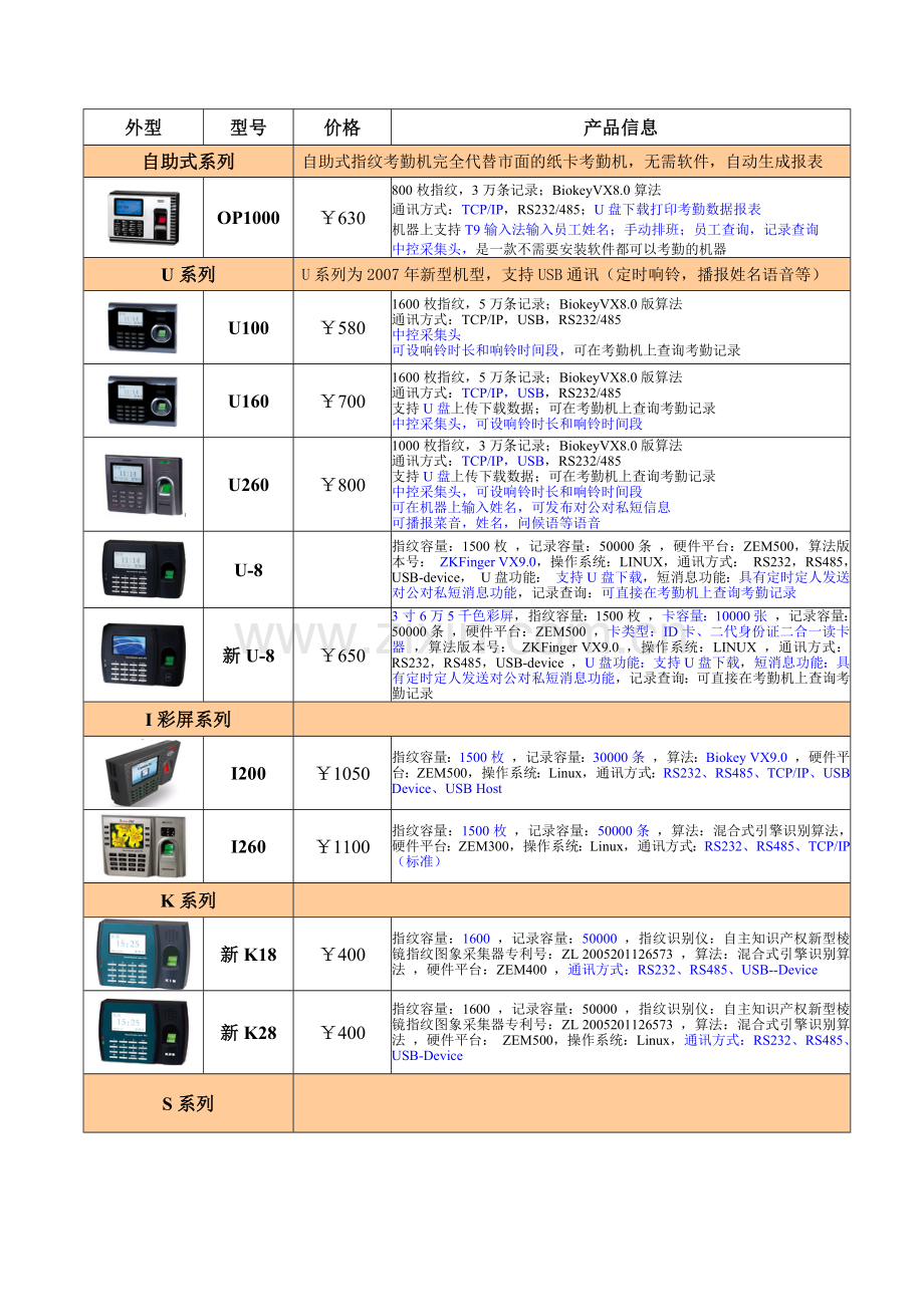 广州市峰火电子科技有限公司.docx_第2页