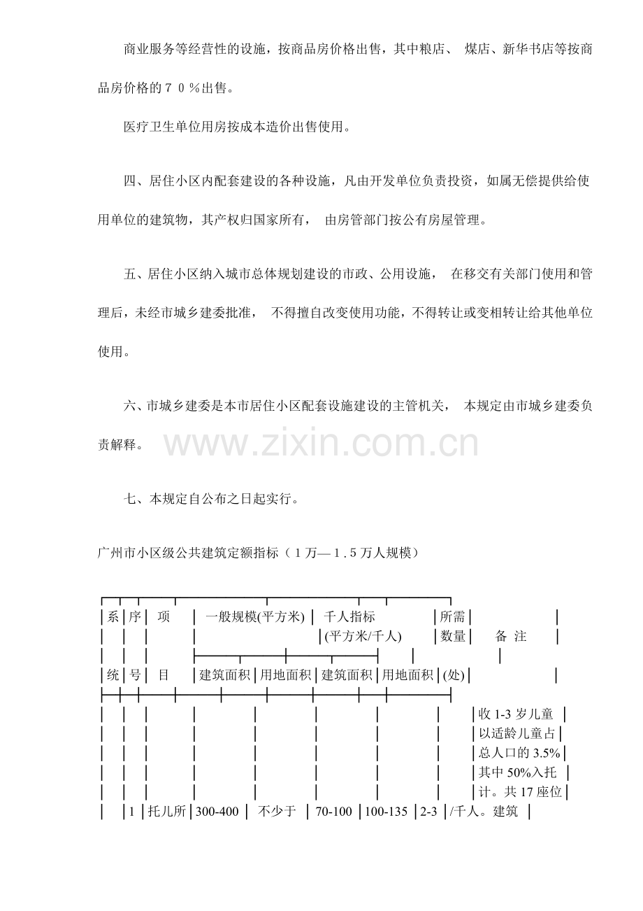 广州市居住小区配套设施建设的暂行规定.docx_第2页