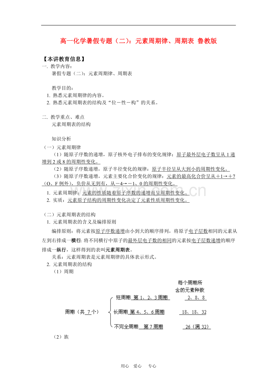 高一化学暑假专题(二)：元素周期律、周期表-鲁教版-知识精讲.doc_第1页