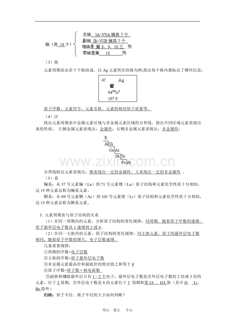 高一化学暑假专题(二)：元素周期律、周期表-鲁教版-知识精讲.doc_第2页