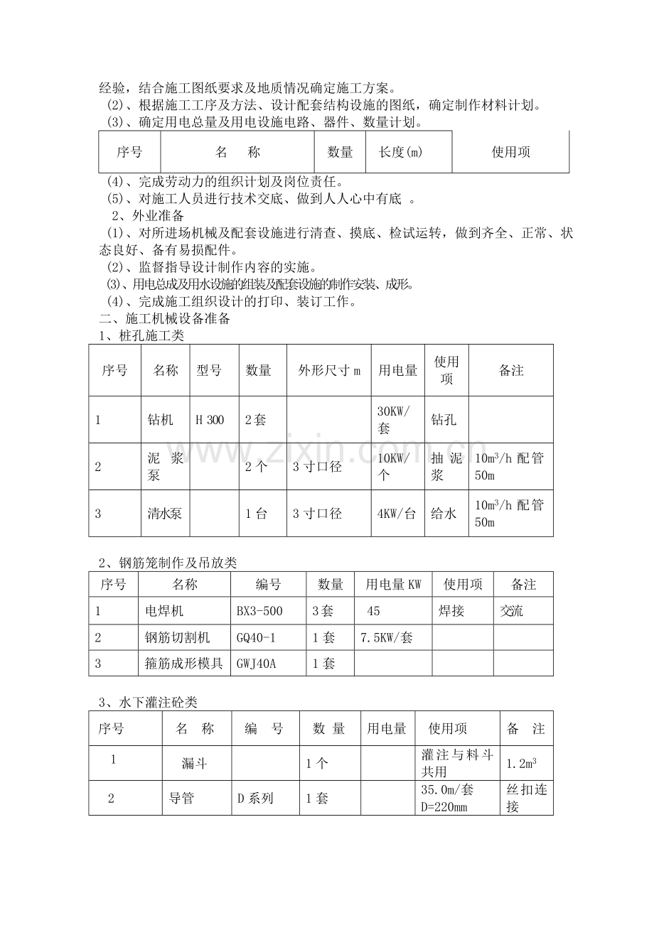 崔木煤矿副立井井架桩基施工组织计划.docx_第2页