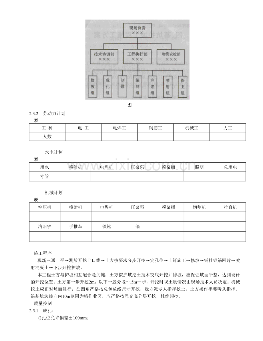 基坑护坡工程施工组织设计方案.docx_第2页