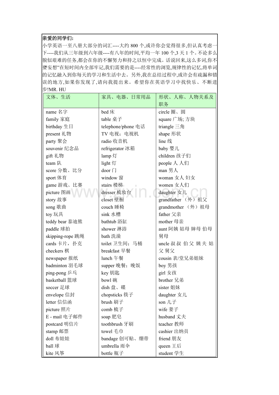词语汇总-56965.doc_第1页