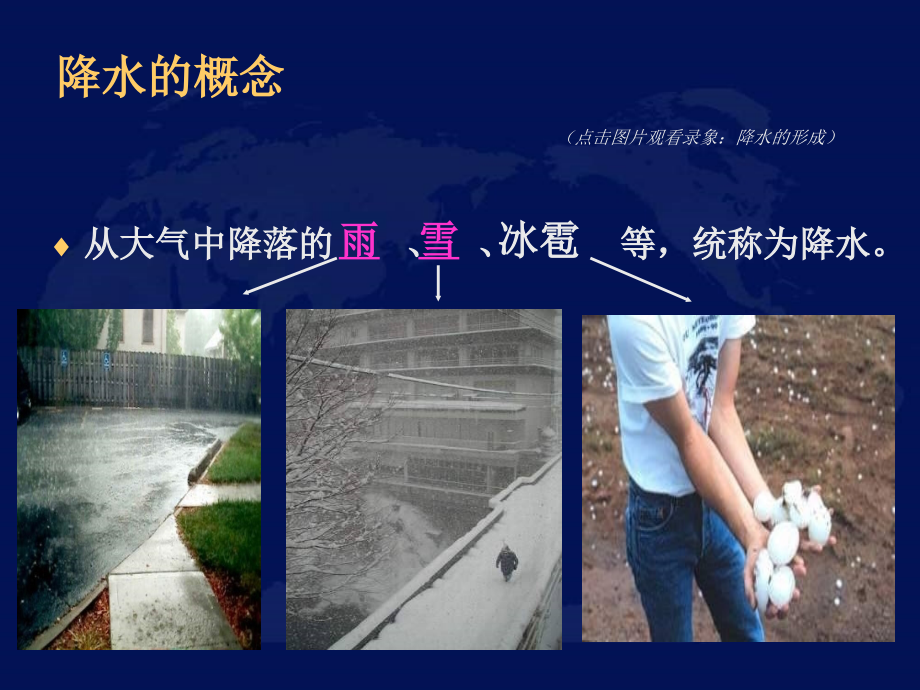 七年级地理降水和降水的分布1[1].ppt_第2页