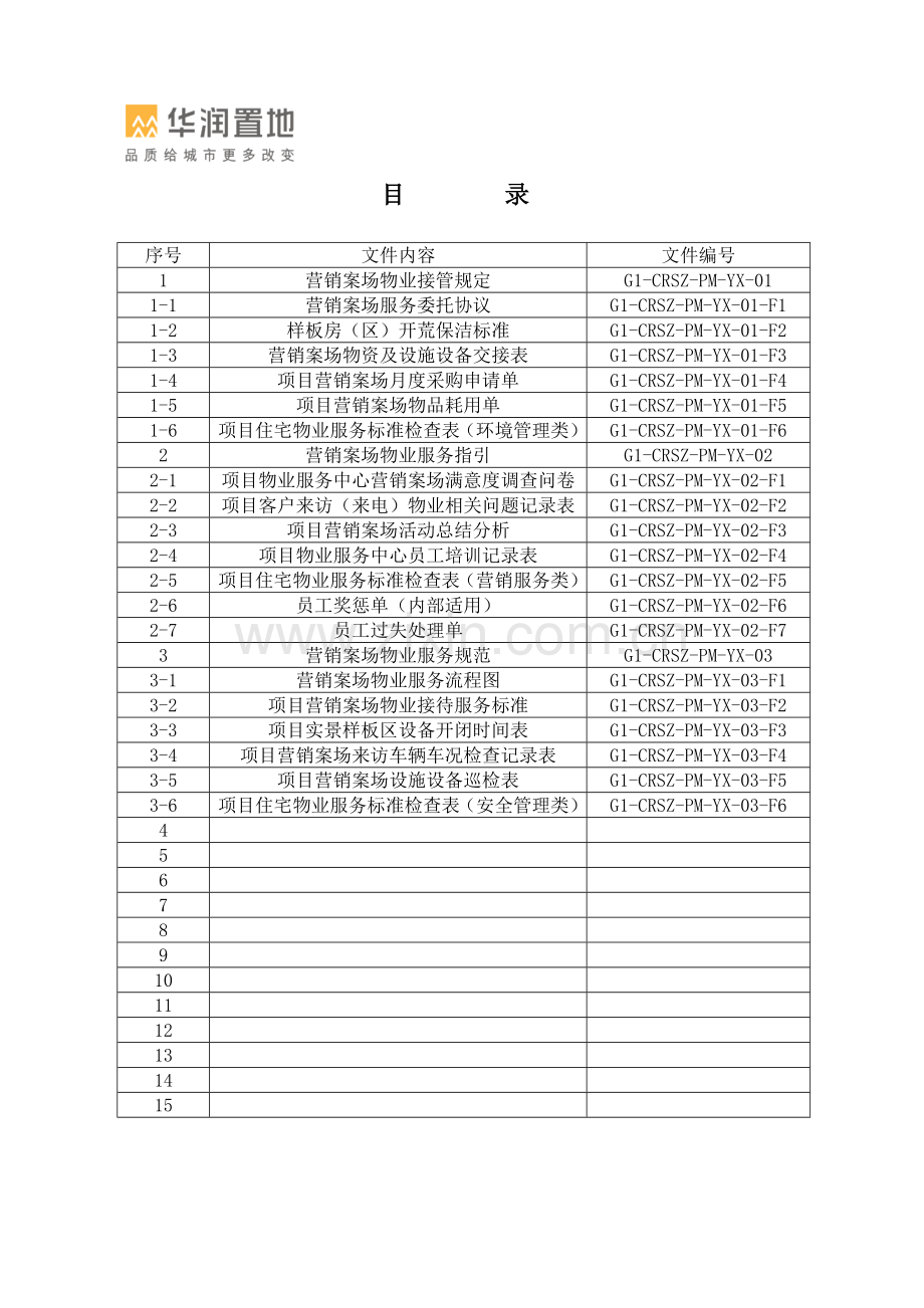 华润营销案场物业.docx_第2页