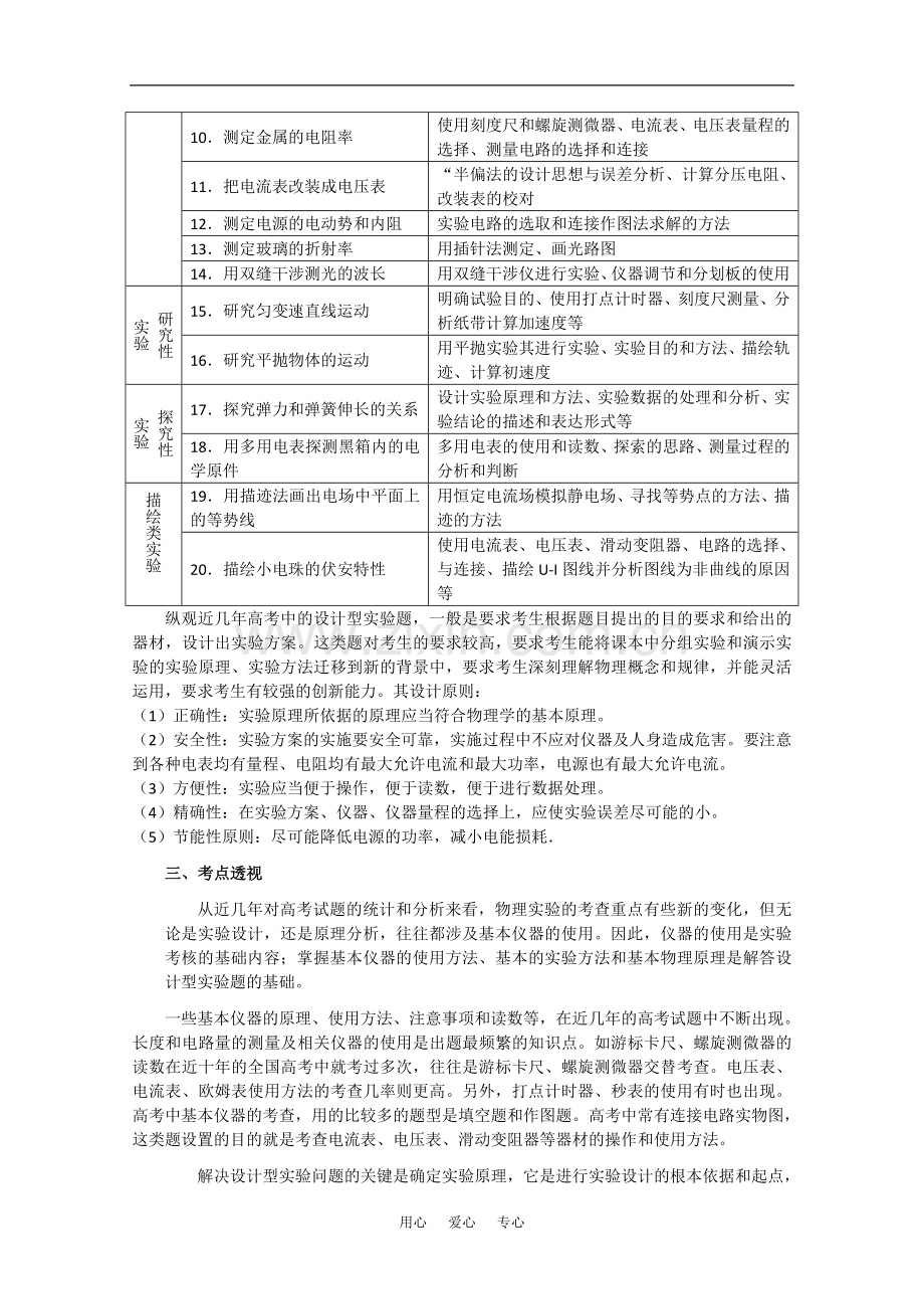 高中物理有关实验的考点分析知识点分析.doc_第2页