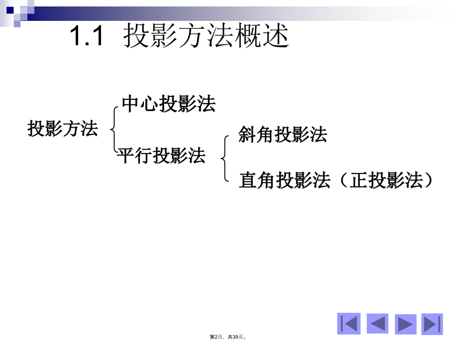 投影法点.pptx_第2页