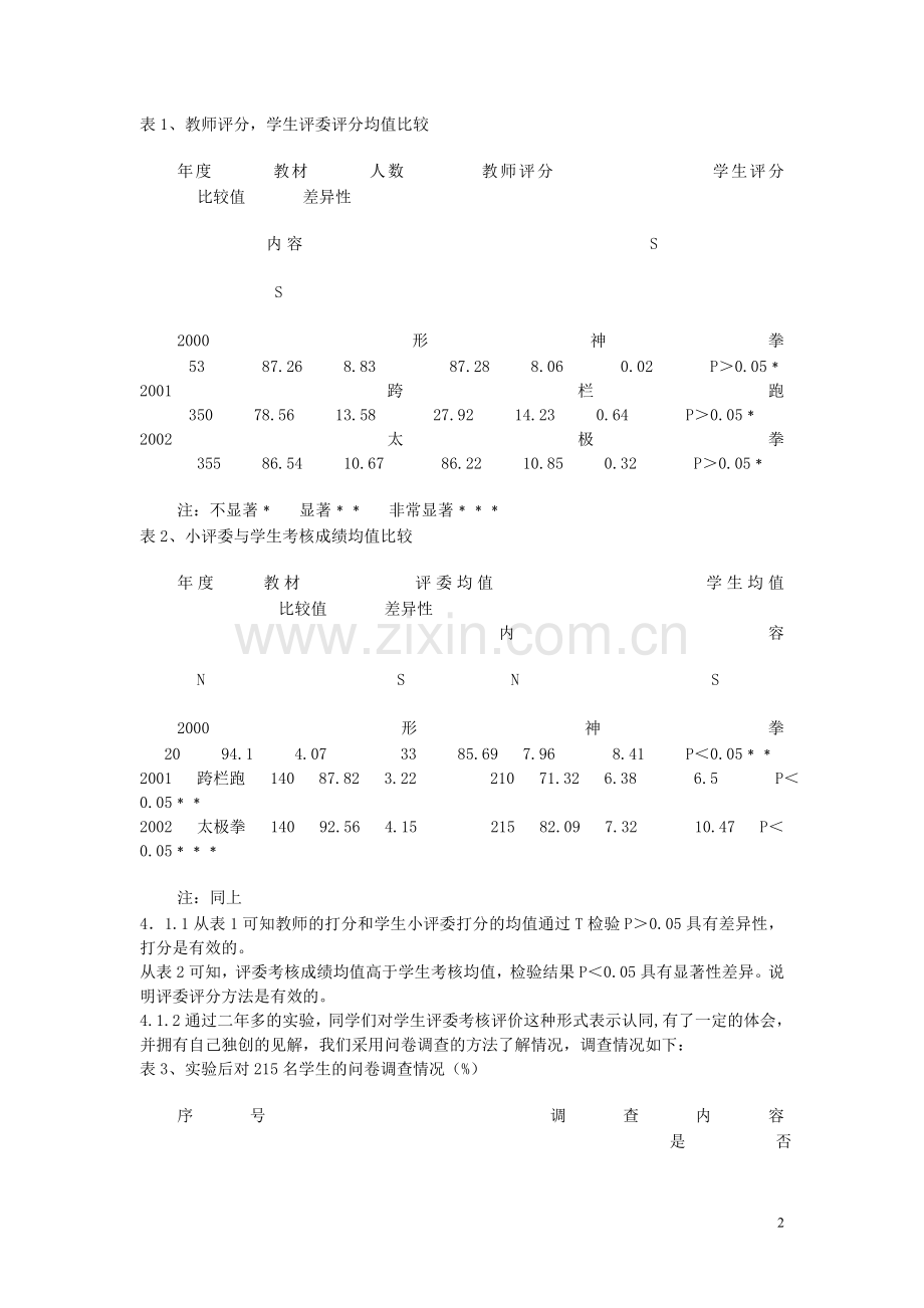 高中体育教学论文-高中学生自主健体能力发展的研究-学生评委参与学生考核评价方法的研究.doc_第2页