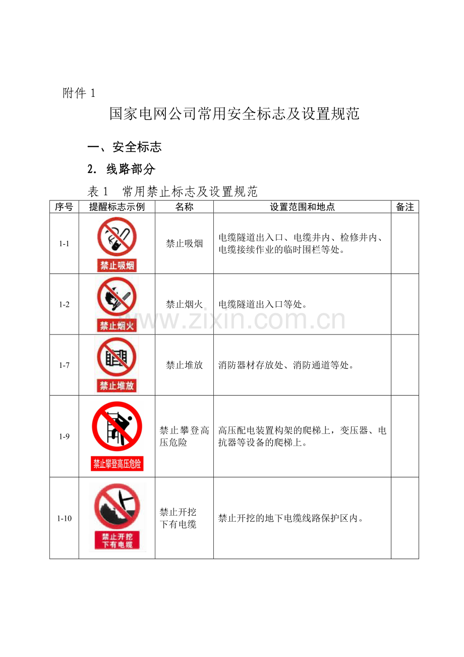 国家电网公司常用安全标志及设置规范.docx_第1页