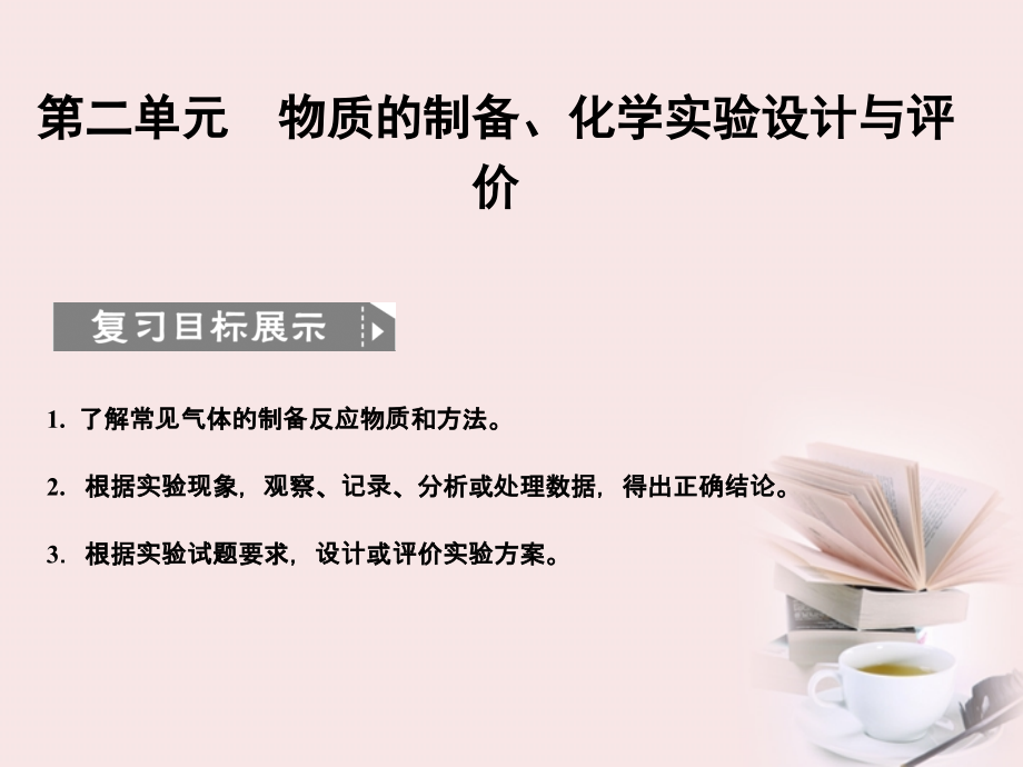 高考化学专题复习-专题十-第二单元物质的制备-化学实验设计与评价课件-新人教版.ppt_第1页