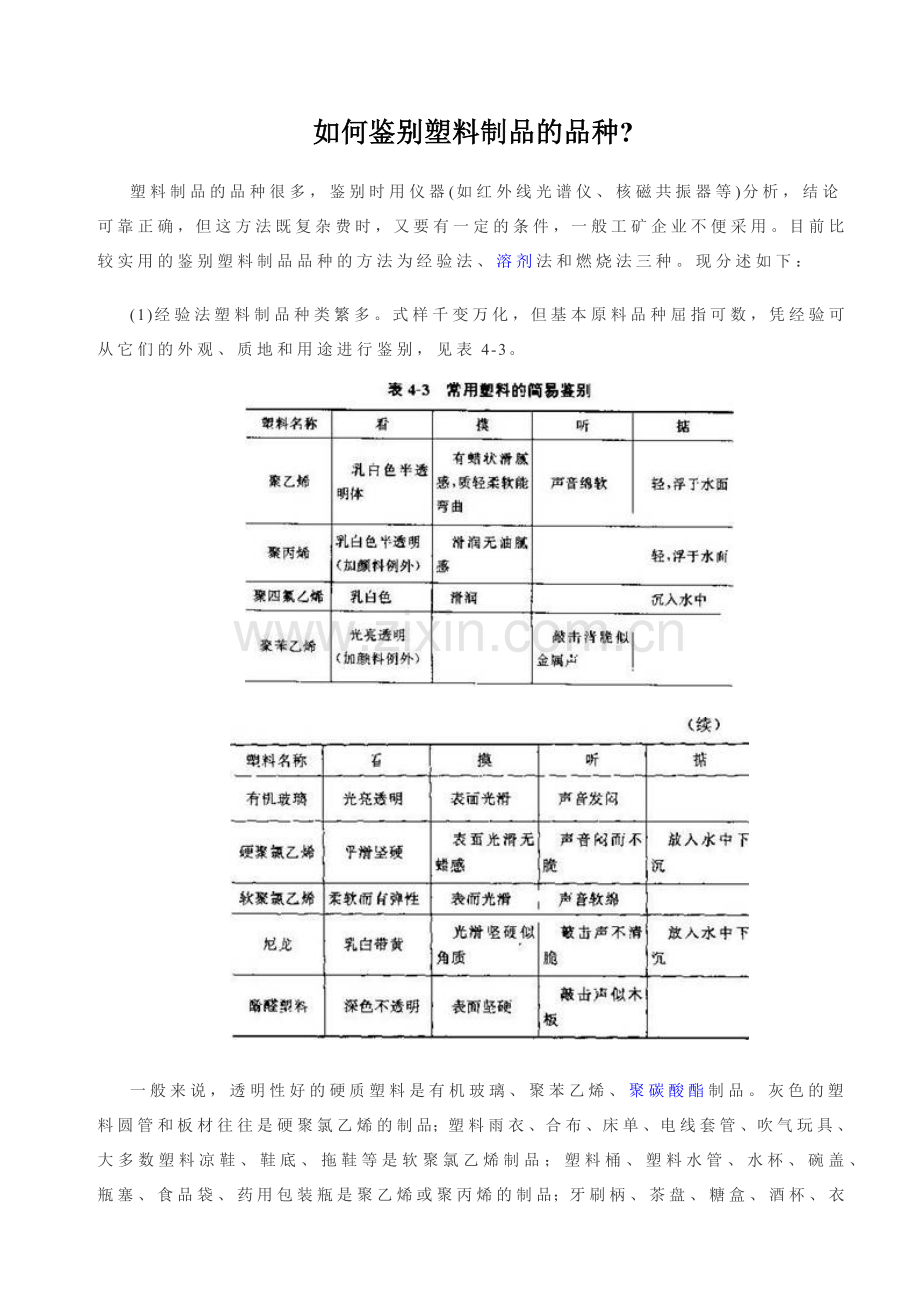 如何鉴别塑料品种.docx_第1页