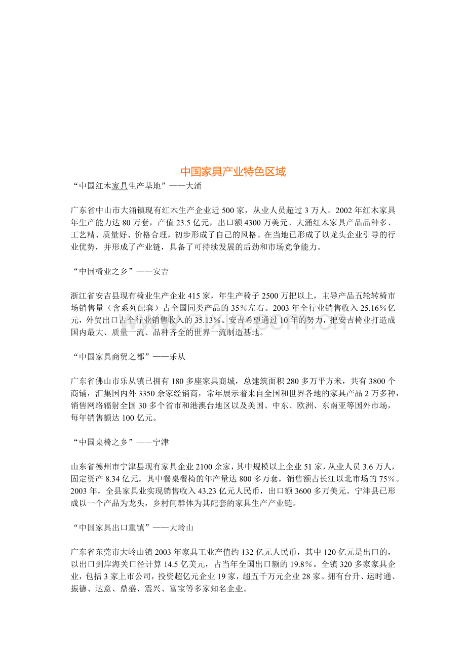 我国家具产业特色区域.docx_第1页