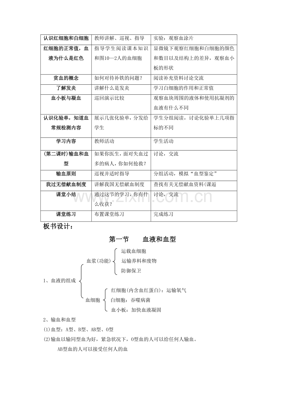 《第二节-人体的血液循环》教案7.doc_第2页
