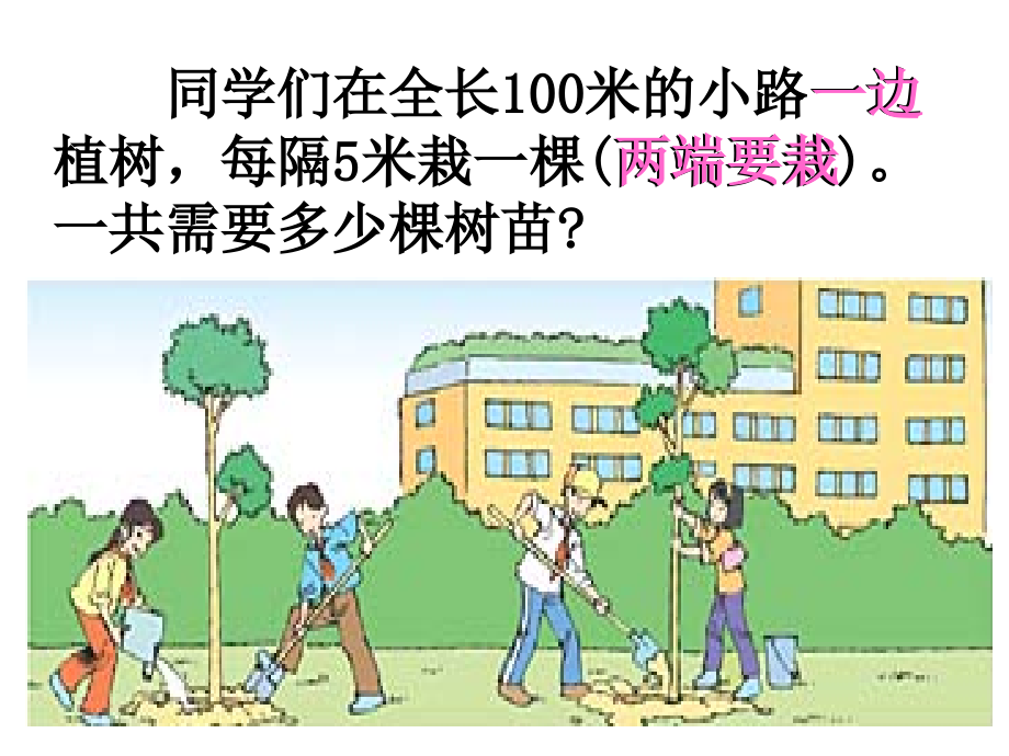 植树问题（新）.ppt_第2页