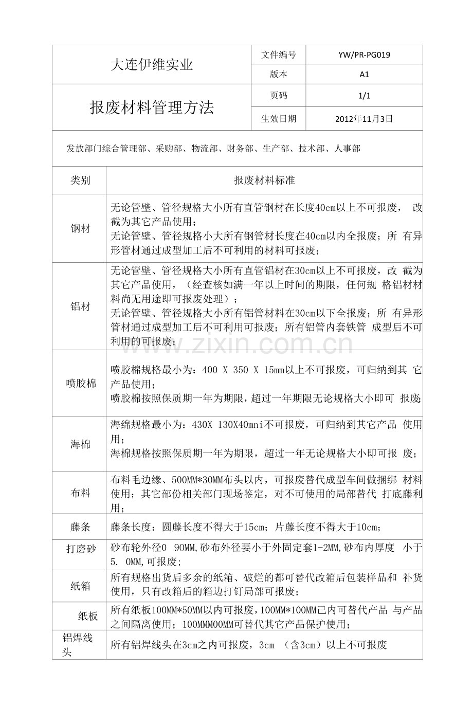 大连伊维实业有限公司.docx_第2页