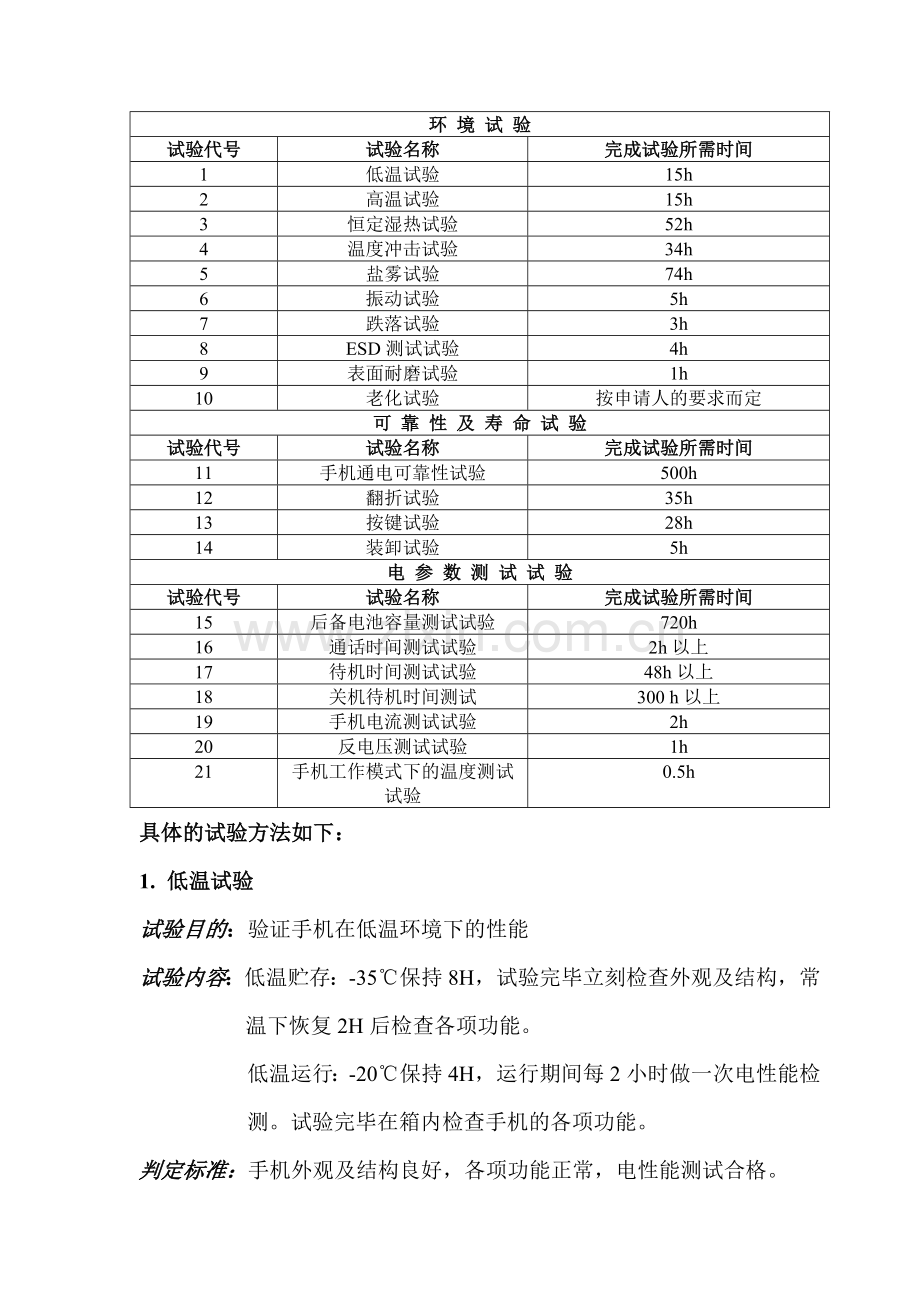 康佳通信科技手机产品试验标准和试验方法.docx_第2页
