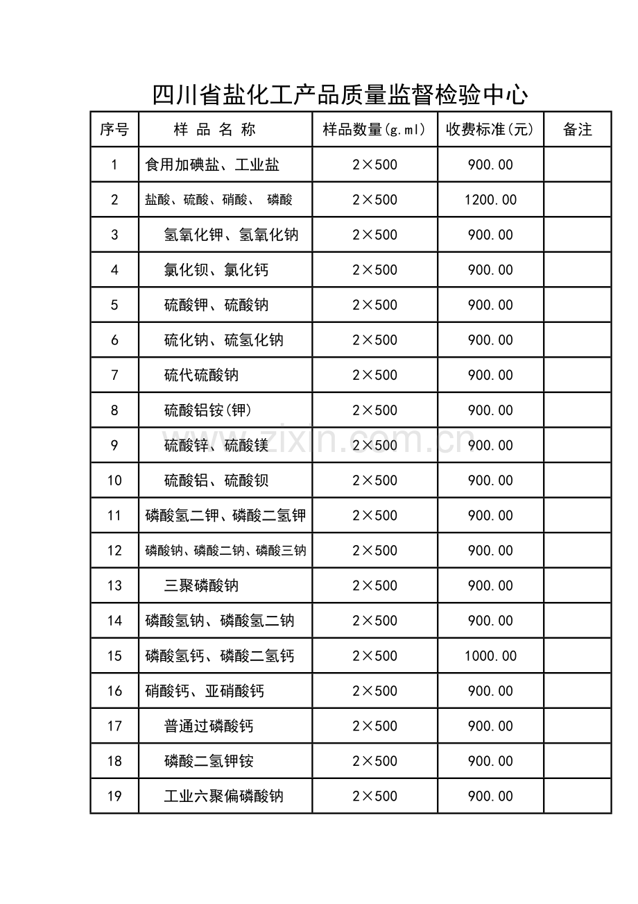 四川省盐化工产品质量监督检验中心.docx_第2页