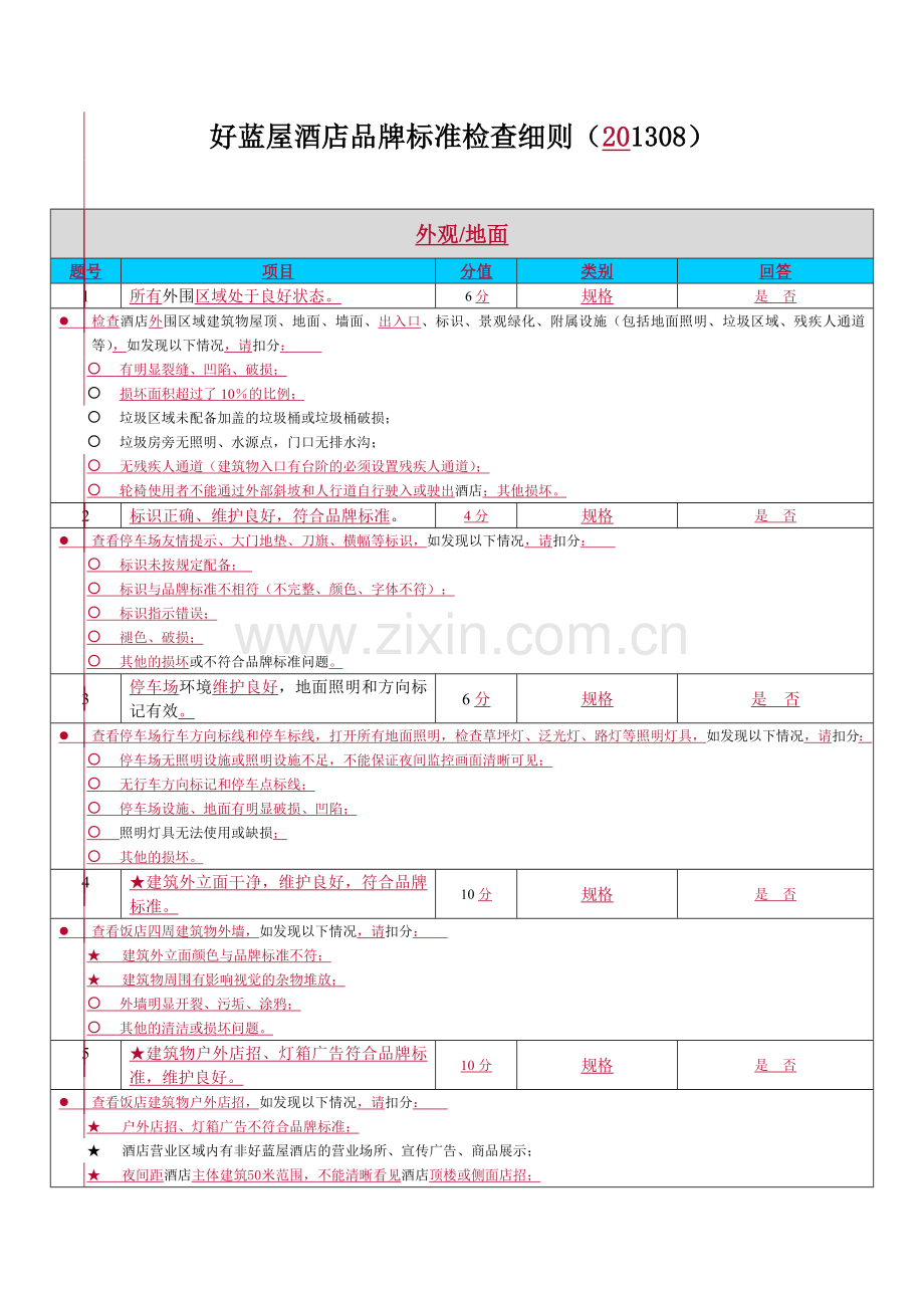 好蓝屋酒店品牌标准检查细则XXXX-08-6.docx_第1页