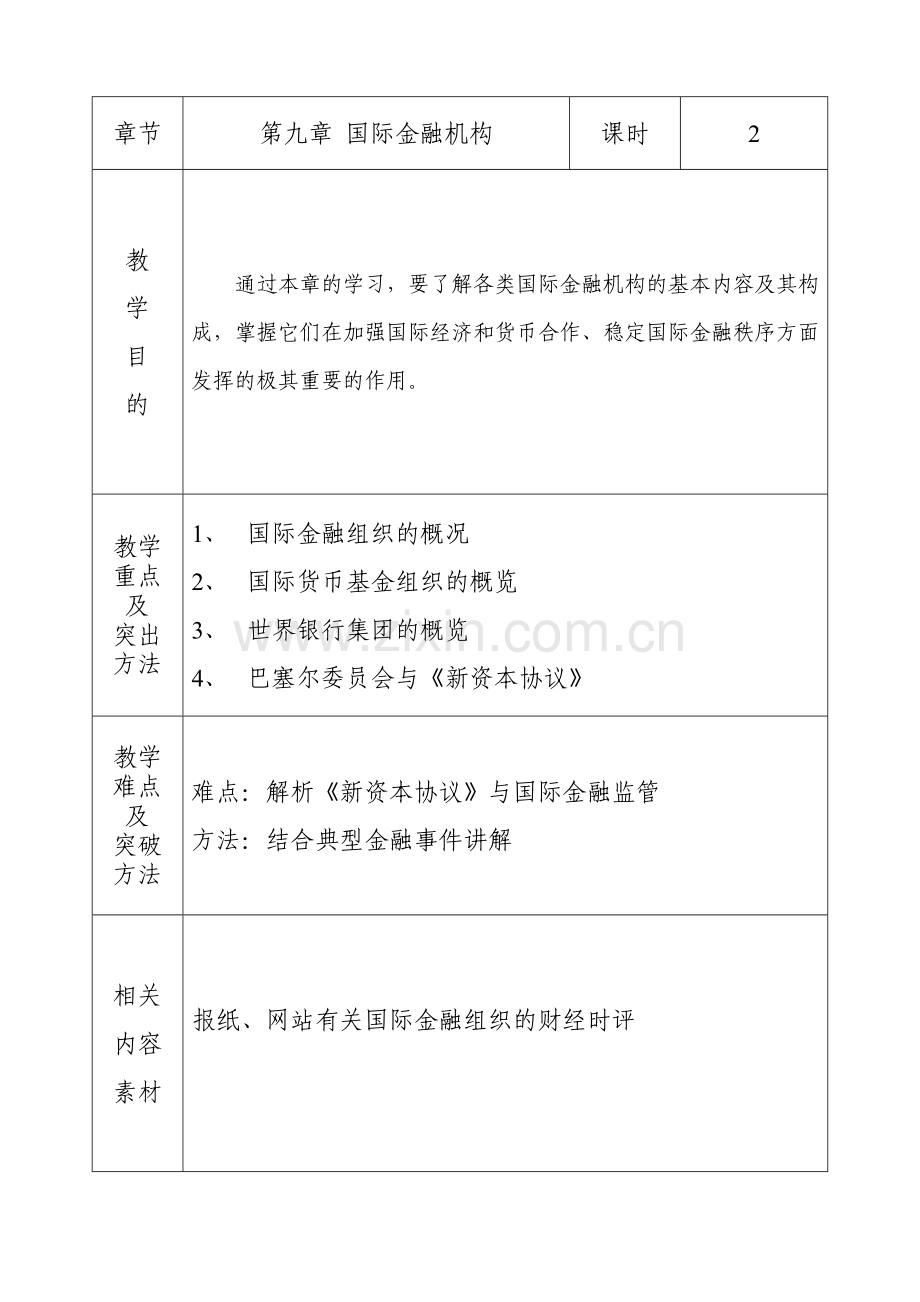 国际金融-第九章国际融机构.docx_第2页