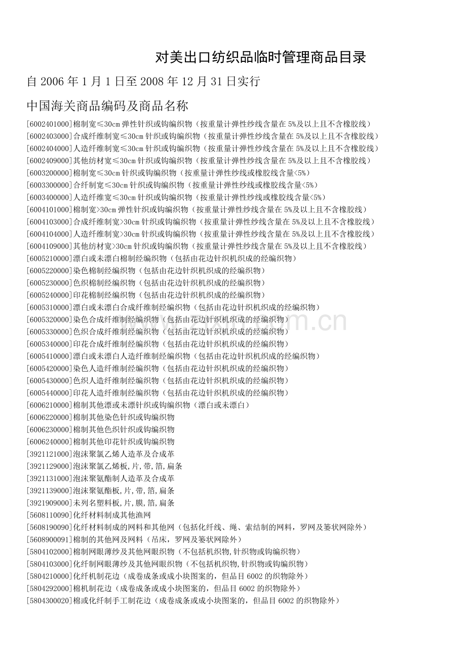 对美出口纺织品临时管理商品目录.docx_第1页