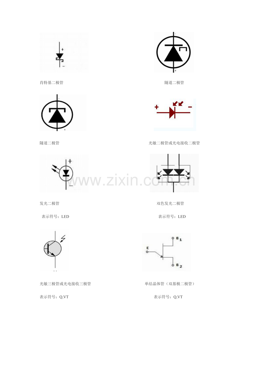 各种电子元件符号_各种电子元件符号.docx_第2页