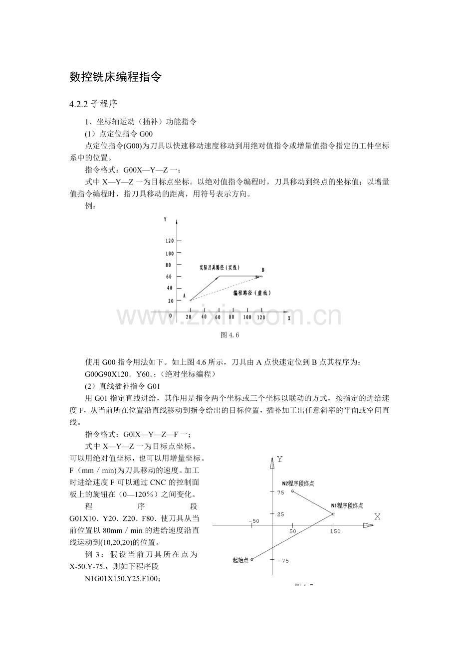 数控铣床编程指令.docx_第1页