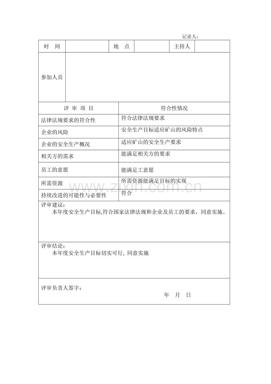 地下矿山标准化最详细的原始基础表格.docx_第1页