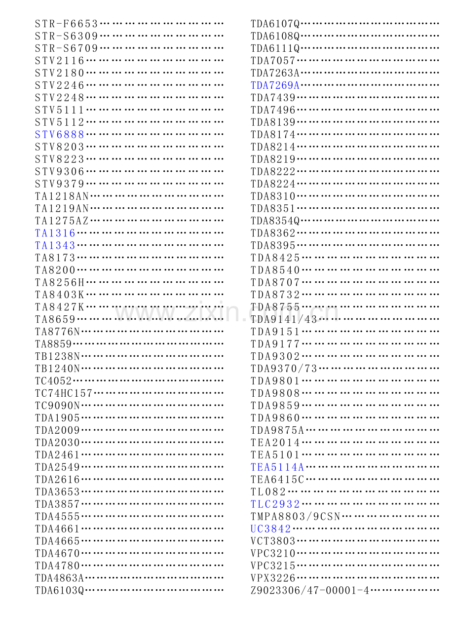 新入门电子工程师来说是一份很实用的资料.docx_第2页