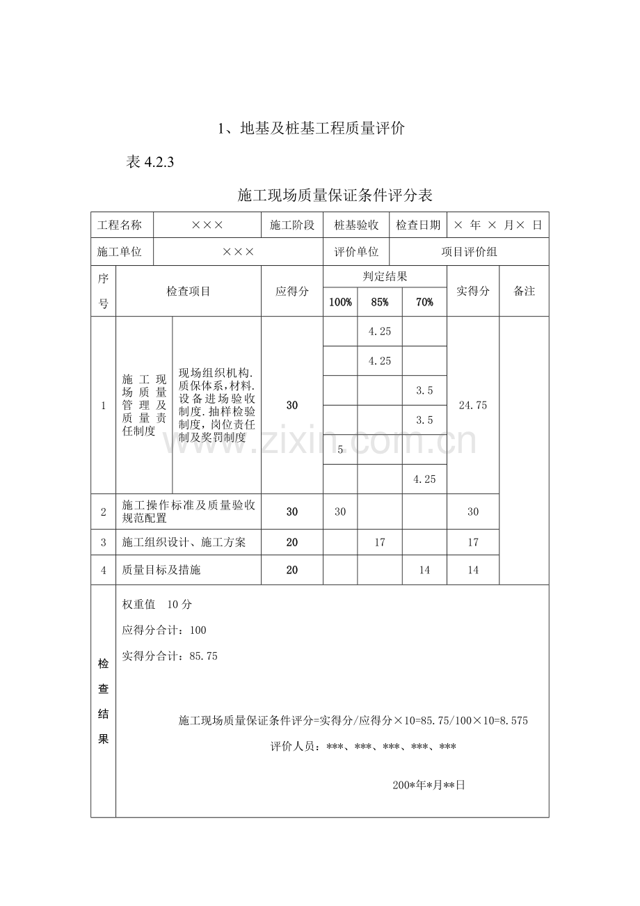 建筑工程创杯施工质量评分样张.docx_第2页