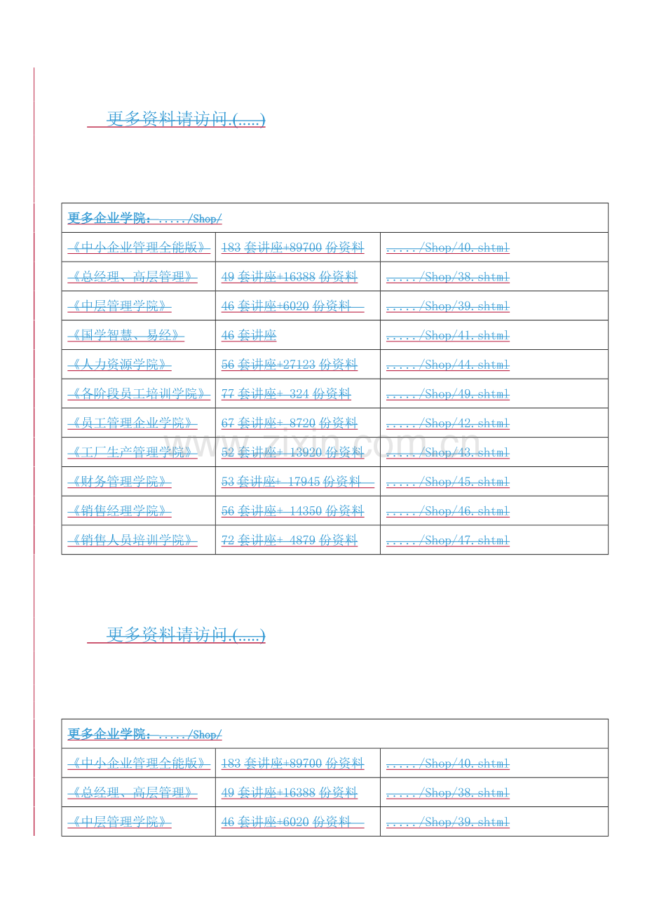 平安住院安心团体健康保险条款概述.docx_第1页