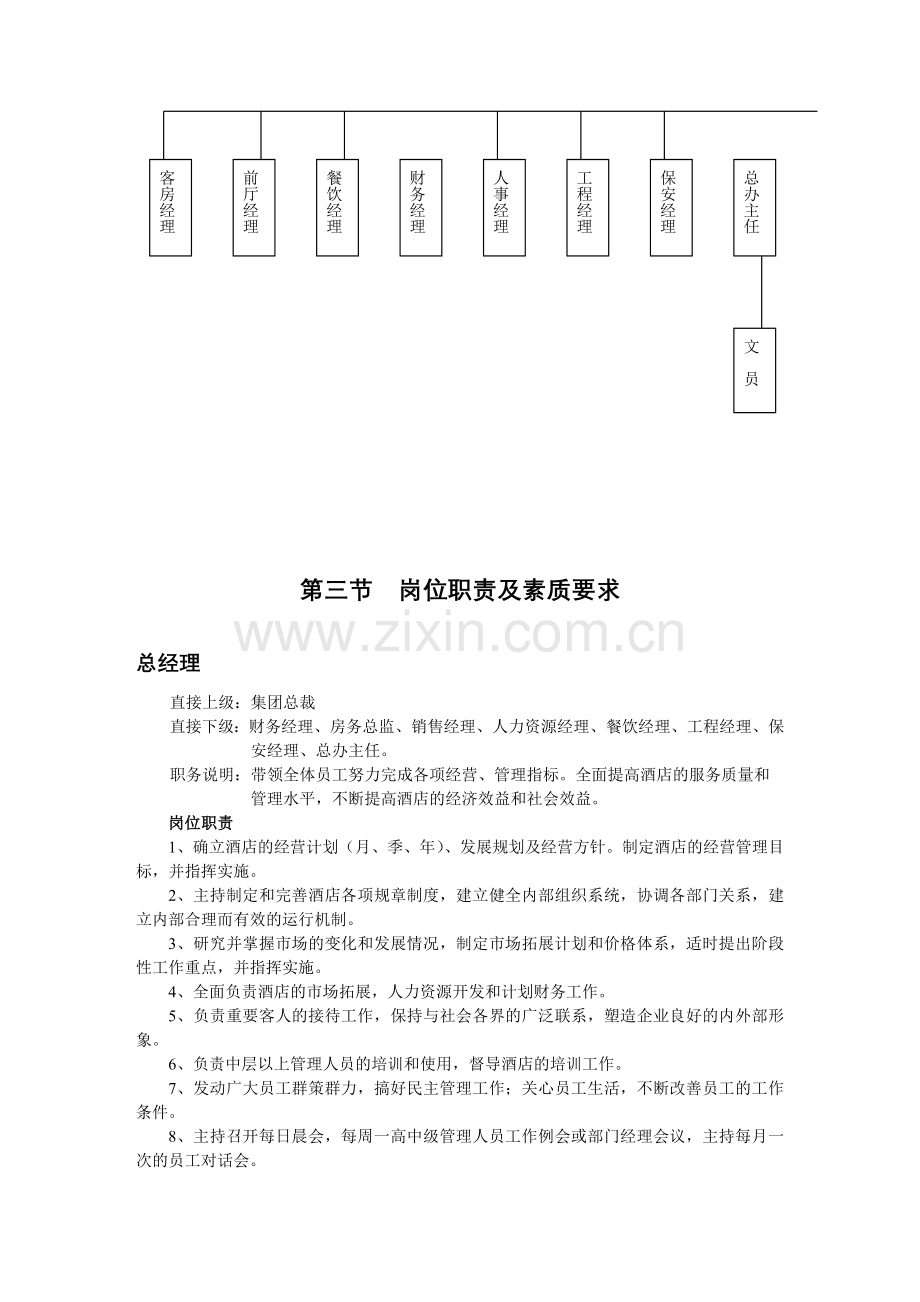 大酒店部门岗位职责.docx_第2页