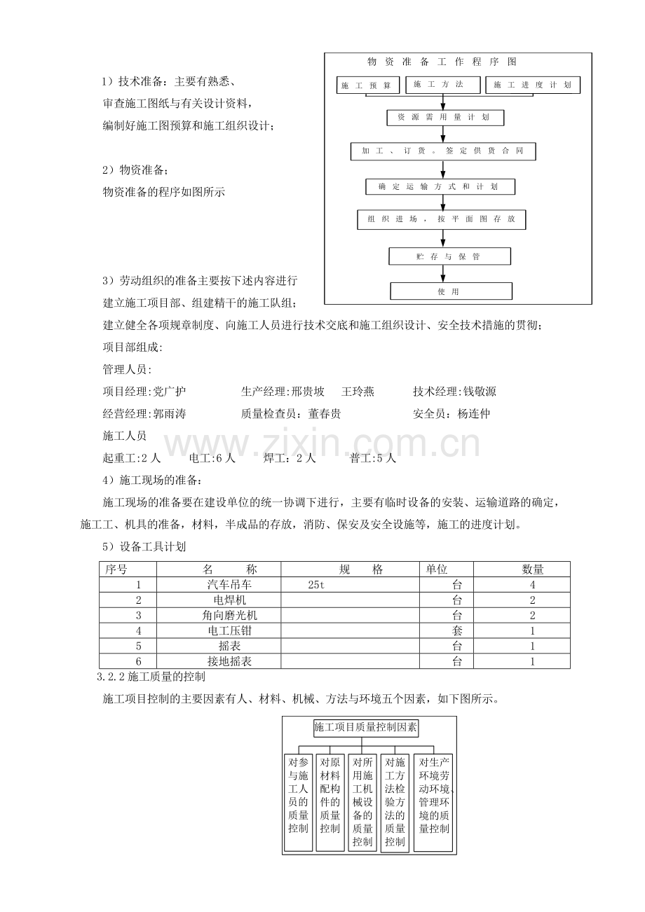 安全监控设备安装工程施工组织设计.docx_第2页