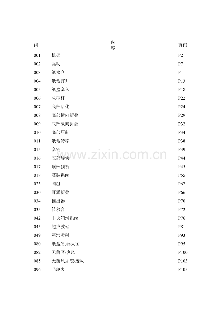 德国康美灌装机CFA712-32机械培训.docx_第2页