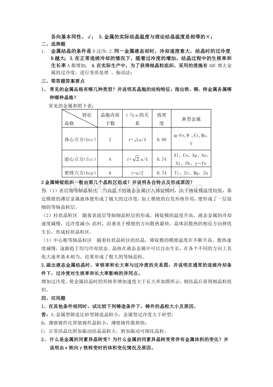 工程材料的答案.docx_第2页