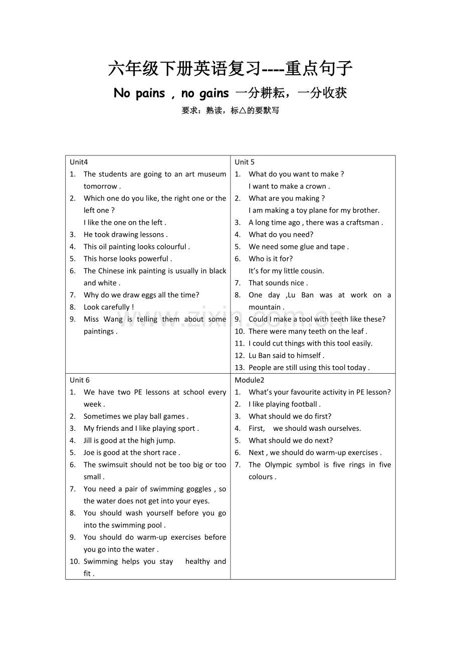 牛津深圳版六年级下册英语复习资料.doc_第2页