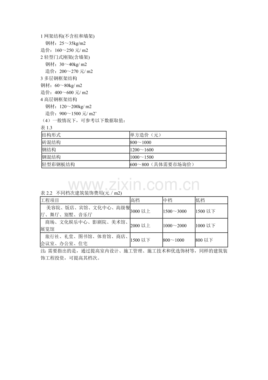 各类房屋造价认识点.docx_第1页
