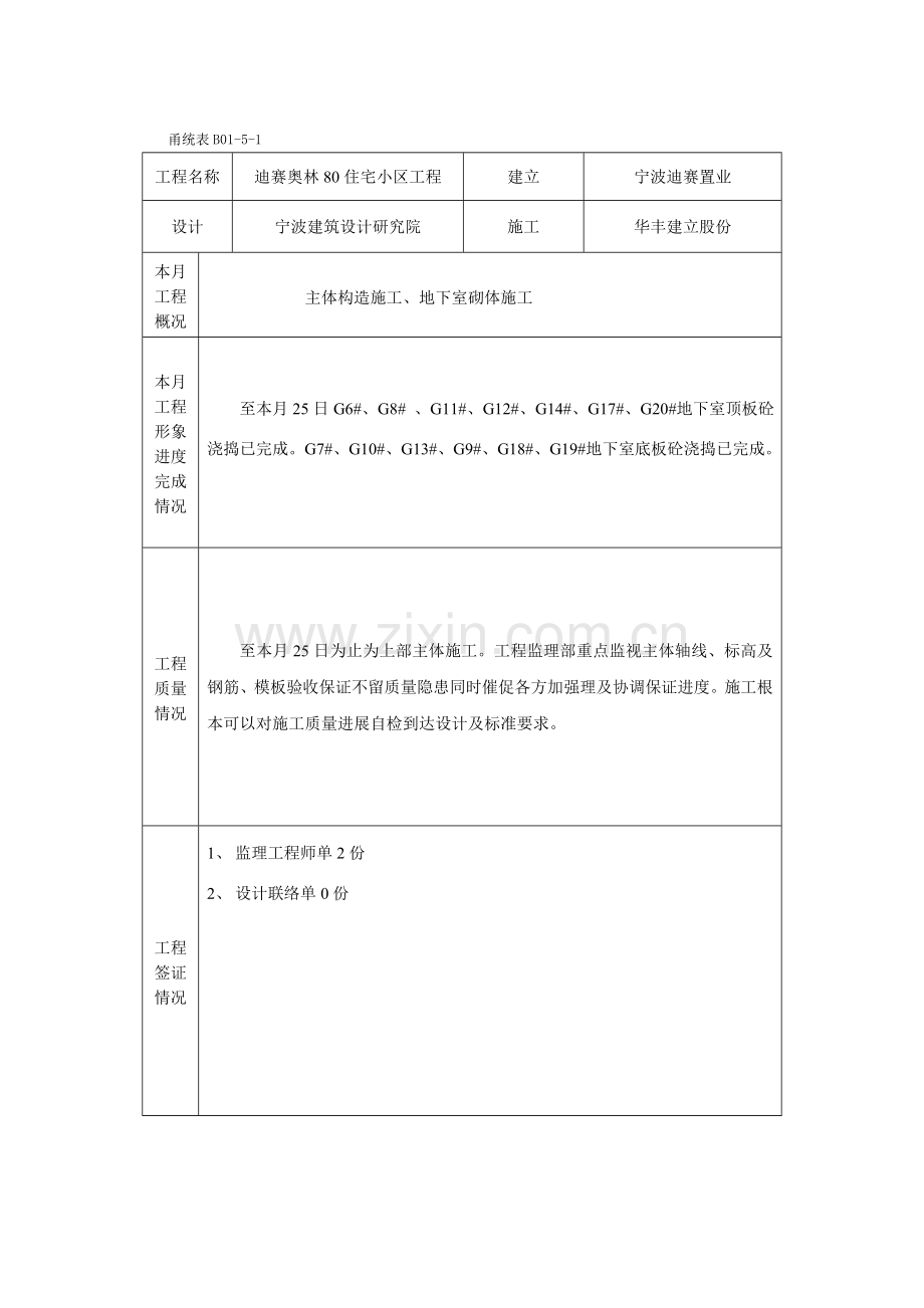 住宅小区工程监理月报.doc_第2页