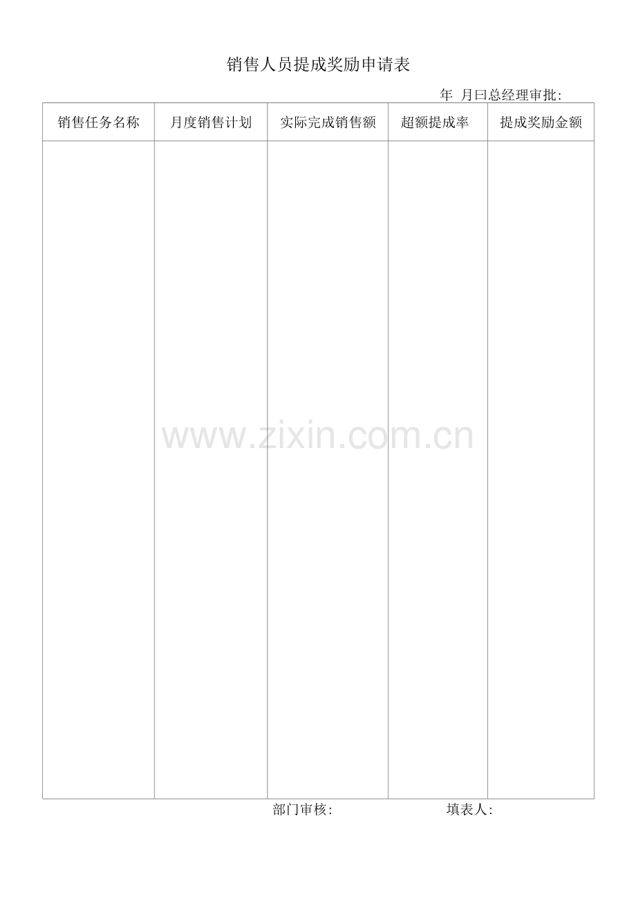 销售人员提成奖励申请表.docx_第1页