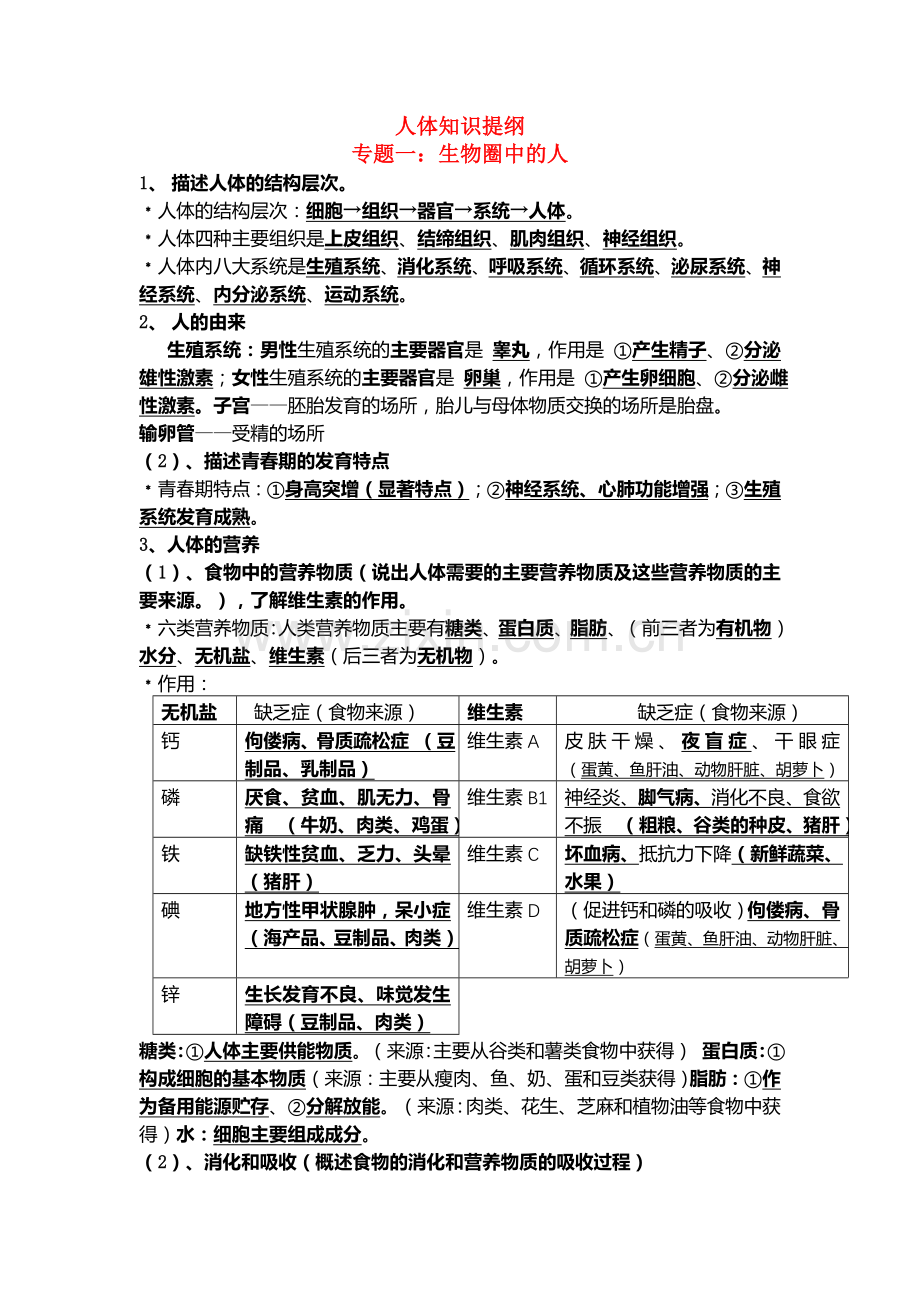 中考生物 人体知识提纲提纲详细版北师大版.doc_第1页