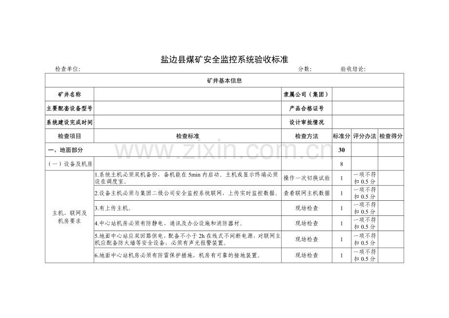 四川煤矿井下安全避险六大系统评分验收表.docx_第1页