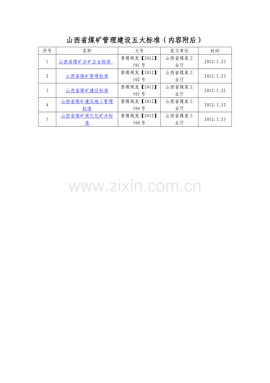 山西省煤矿管理建设五大标准.docx_第1页