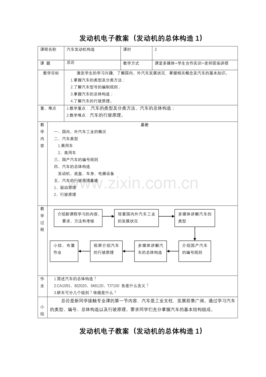发动机电子教案（发动机的总体构造1）.docx_第1页