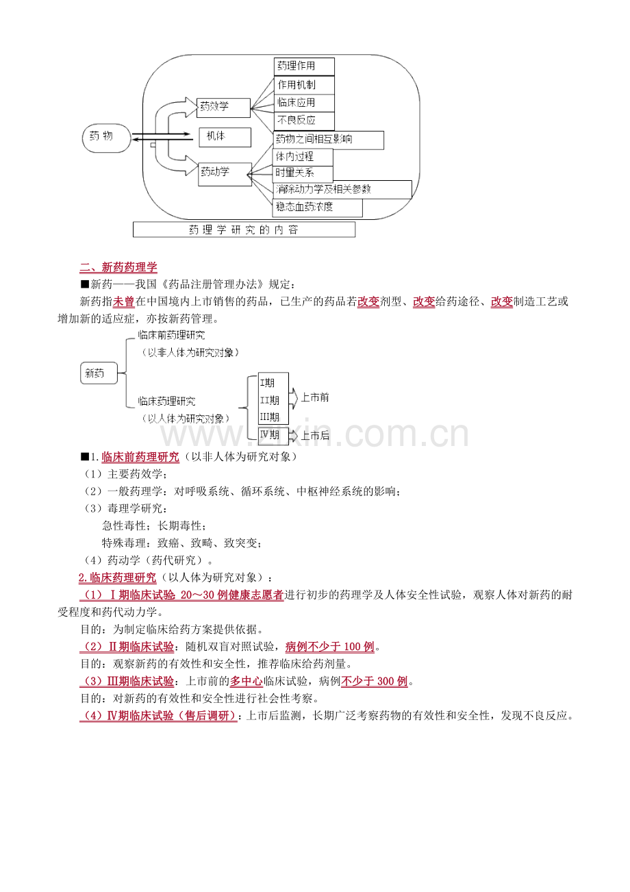 年卫生类主管药师专业知识药理学_前言（30页）.docx_第2页
